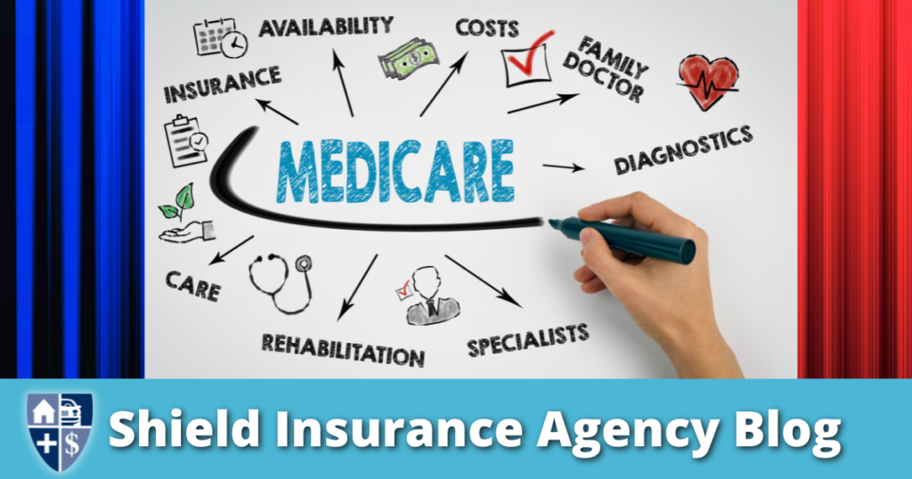 Medicare is the federal health insurance program